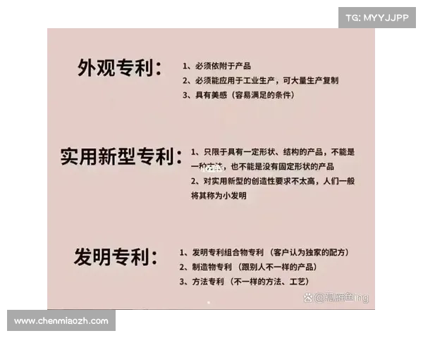 申请地产专利的五个关键步骤及其注意事项解析 申请地产专利的五个关键步骤及其注意事项解析