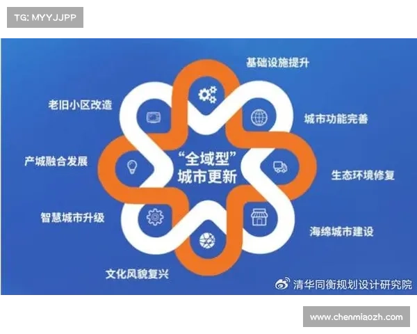 城市更新背景下如何实现土地储备转化与价值提升路径探索 城市更新背景下如何实现土地储备转化与价值提升路径探索